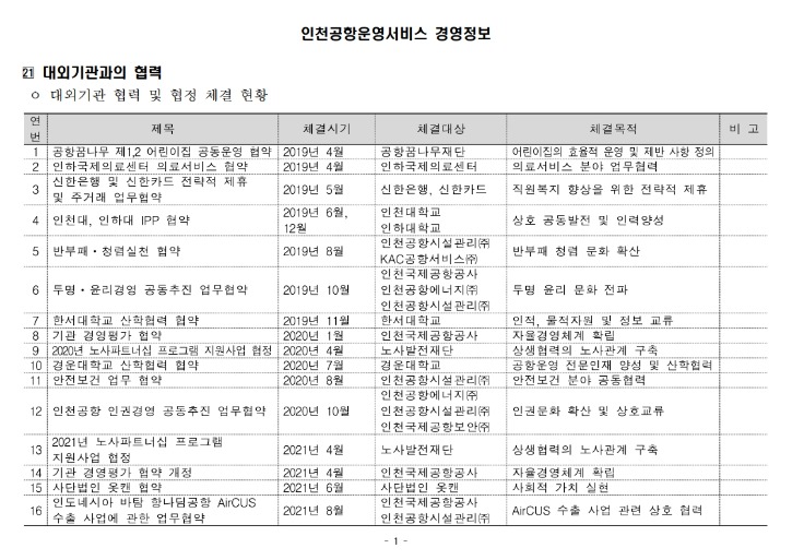 (21)대외기관과의 협력_1.jpg
