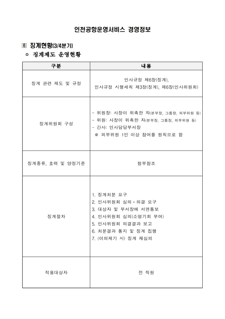 징계1.jpg