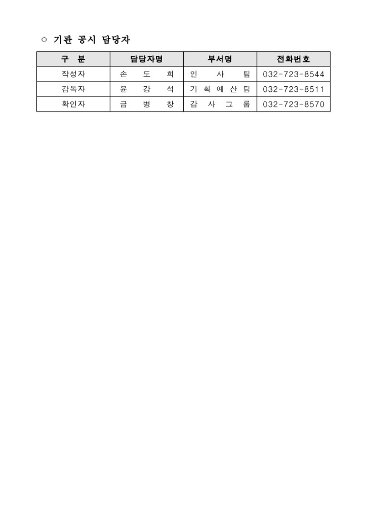임직원수2.jpg