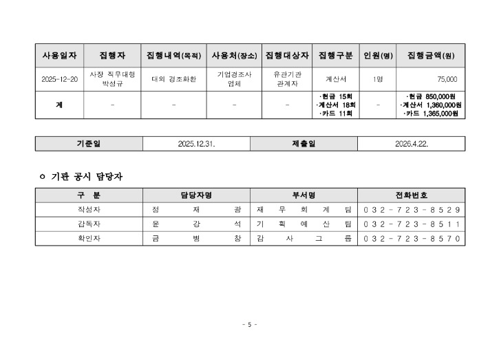 (28) 기관장 업무추진비 집행 내역_5.jpg