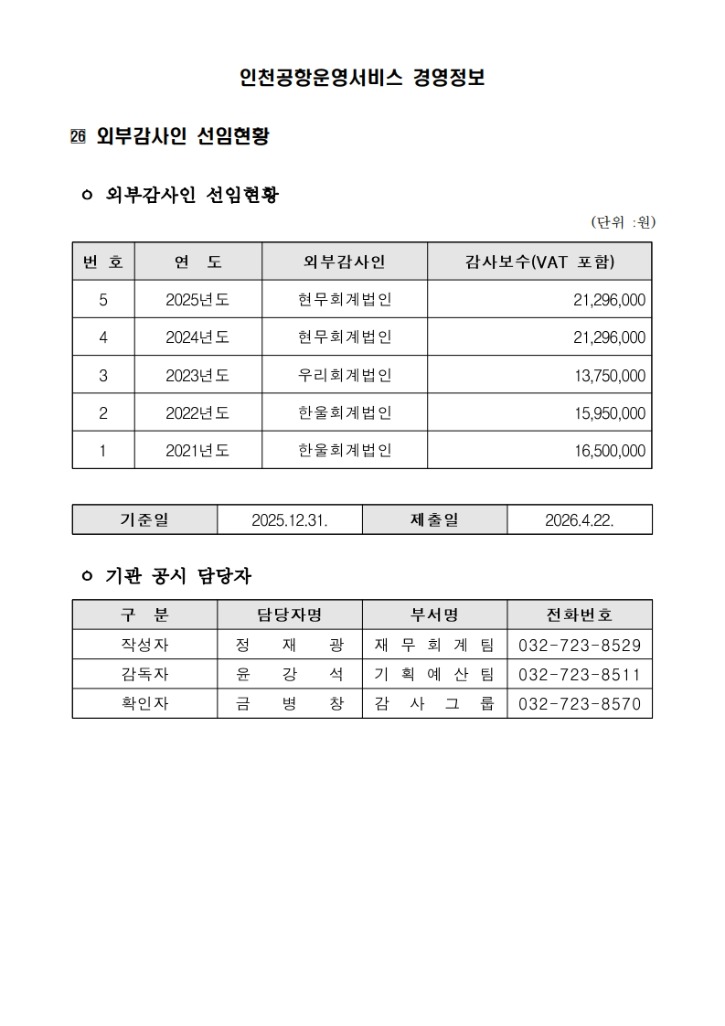 (26) 외부감사인 선임현황_1.jpg