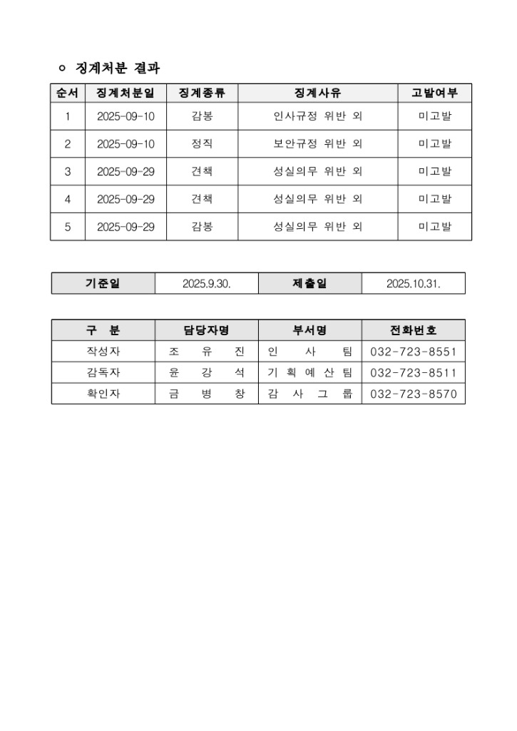 징계2.jpg