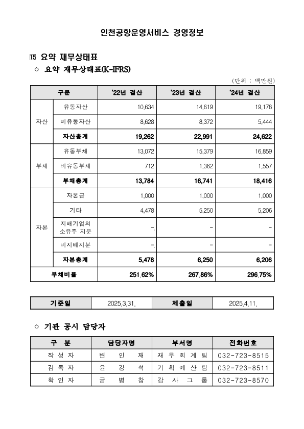 (15)요약재무상태표_1.png