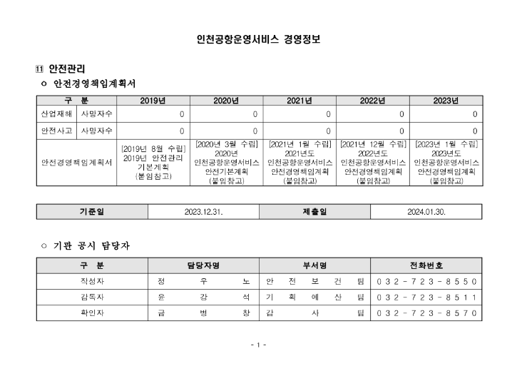 (11)안전관리_1.png