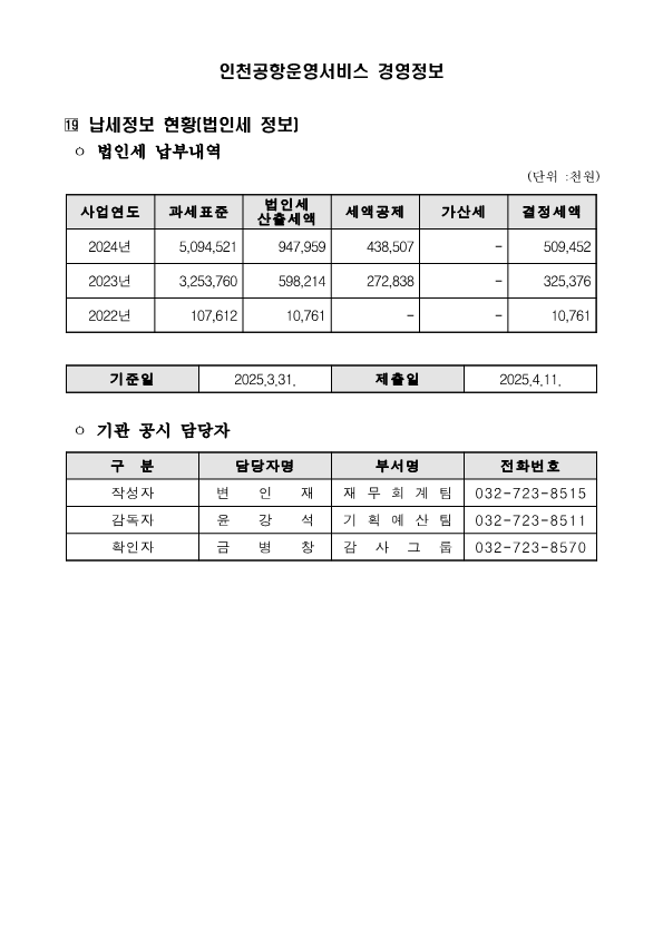 (19)납세정보 현황(법인세 정보)_1.png